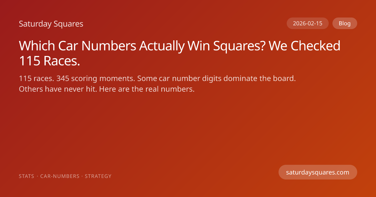 Which Car Numbers Actually Win Squares? We Checked 115 Races ...